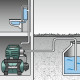 Насосная станция Metabo HWWI 4500/25 Inox 600974000