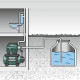 Домашняя насосная станция Metabo HWW 6000/25 Inox 600975000