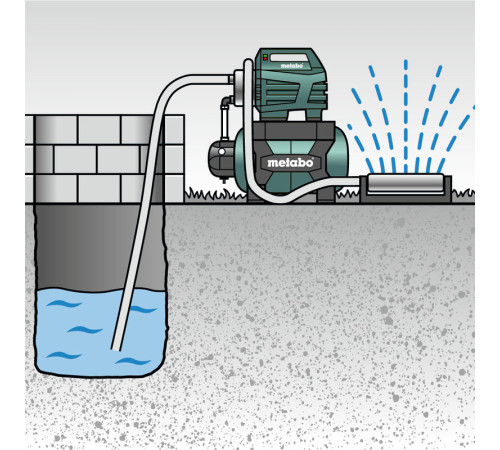 Домашняя насосная станция Metabo HWW 6000/25 Inox 600975000