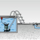 Погружной насос Metabo TPF 7000 S 0250800002