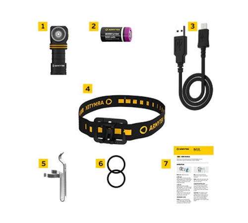 Светодиодный мультифонарь Armytek Elf C1 Micro USB