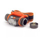 Фонарь налобный ЯРКИЙ ЛУЧ Panda 2R 4606400105695