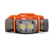 Фонарь налобный ЯРКИЙ ЛУЧ Panda 2R 4606400105695