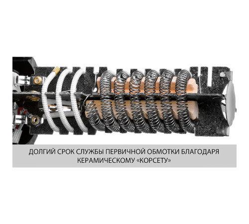 Строительный фен ЗУБР МАСТЕР ФТ-1600
