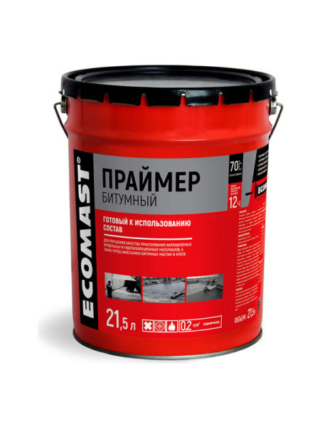 Битумный праймер ECOMAST 21,5 л металлическая упаковка 24641