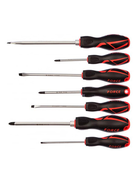 Набор отверток FORCE 20713