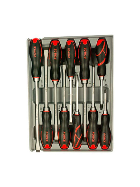 Набор ударных отверток FORCE 2108