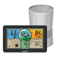 Метеостанция Levenhuk Wezzer PLUS LP70 78897