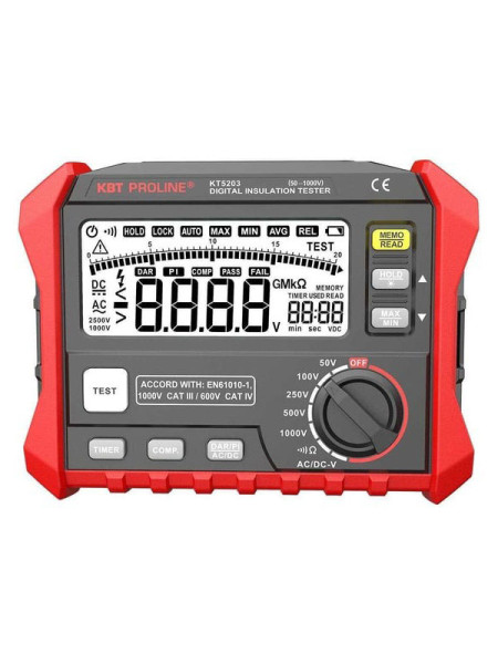 Цифровой мегаомметр КВТ KT 5203 серия PROLINE 89638