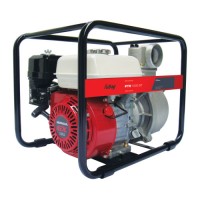 Мотопомпа с ДВС Honda Fubag PTH 1000 ST